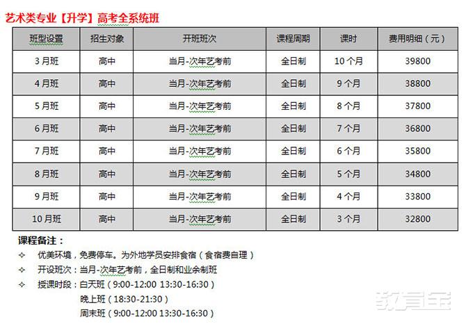 表演 播音专业5月班